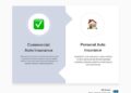 Commercial vs. Personal Auto Insurance: Costs, Coverage, and ...