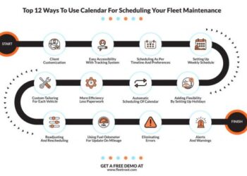 Top 12 Ways To Use Calendar For Scheduling Your Fleet Maintenance