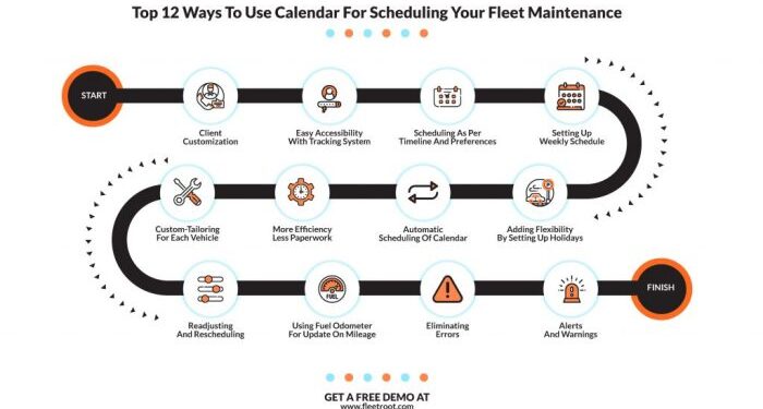 Top 12 Ways To Use Calendar For Scheduling Your Fleet Maintenance
