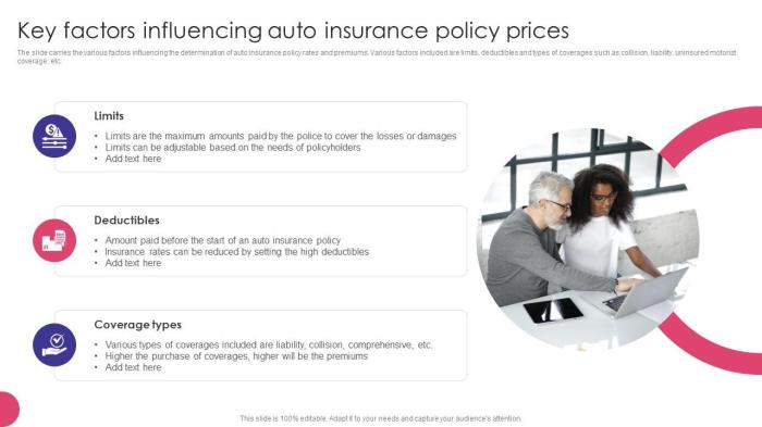 Auto Insurance Policy | Getting Direct Auto Insurance Policy